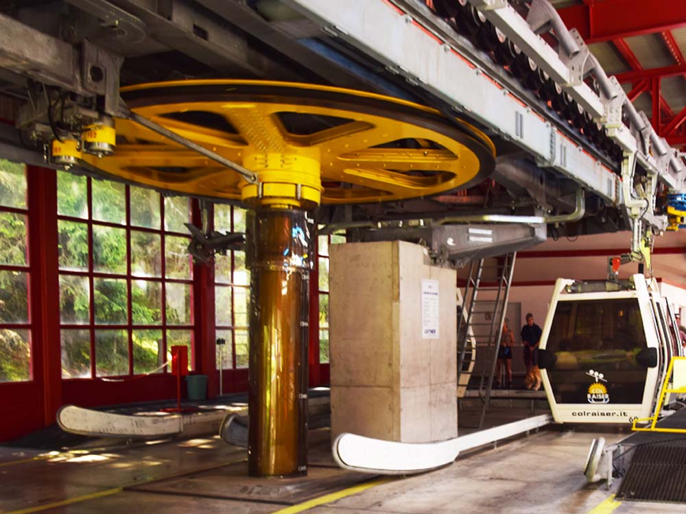 What is a circular cable car? What is a circular cable car?